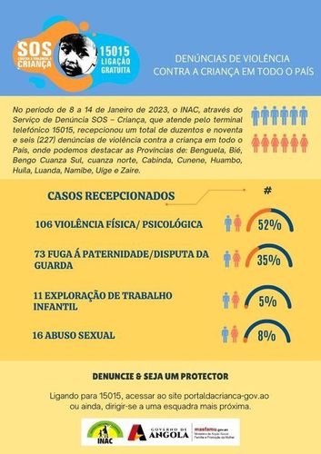 Notícia